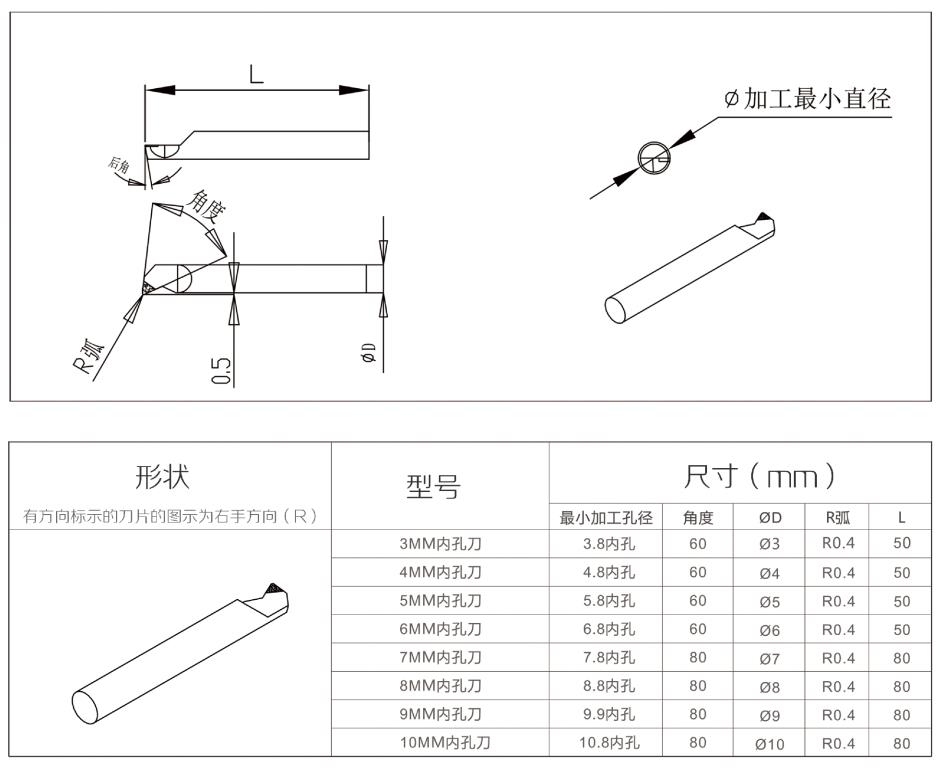 Inner hole boring small tip PCD/PCBN boring cutter - PCD Tools - 1