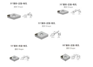 Factory Price CNC Tools Diamond PCD PCBN Inserts